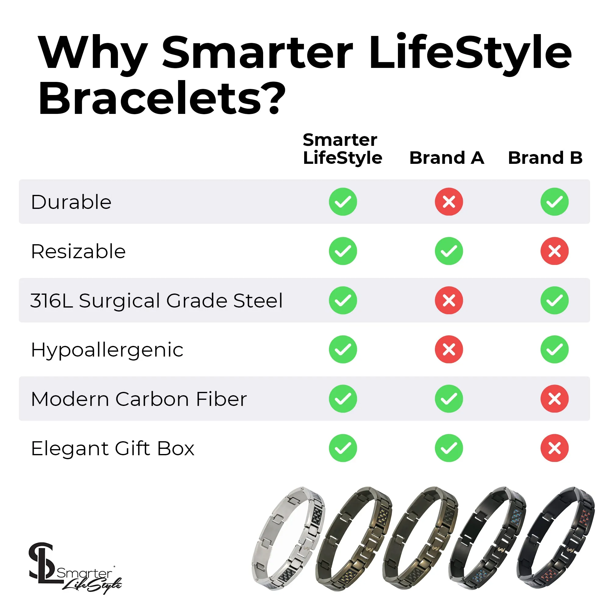 Elegant Surgical Grade Steel Men's Carbon Fiber Bracelet (Gunmetal Bracelet - Yellow Carbon Fiber)
