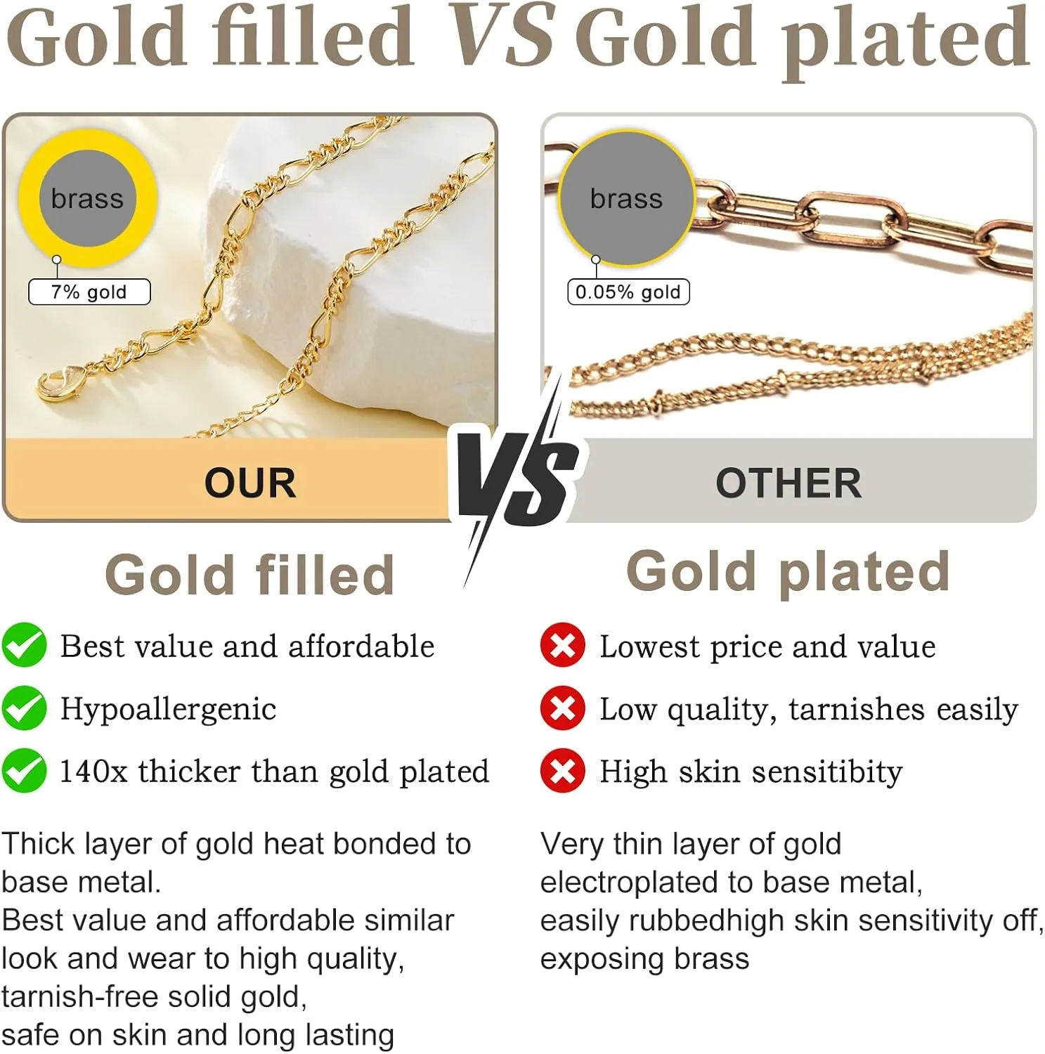 Gold Bracelets for Women,Dainty Bracelets Set for Women Trendy, Gold Bracelets Stack With Beaded, Cuban, Paperclip, Heart, Snake, Rope, Pearl, Cross, Hand Chain, Silver Jewelry Gifts for Women Christmas